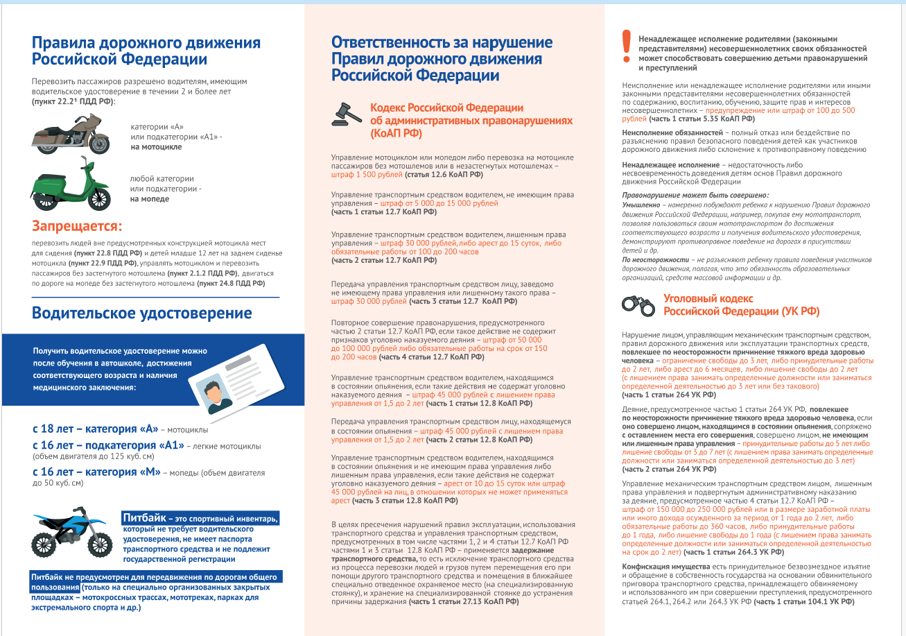 ПДД, ответственность.png